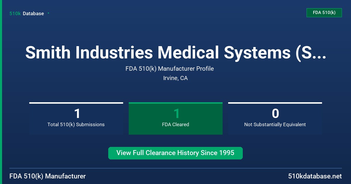 Smith Industries Medical Systems (Sims) FDA 510(k) Manufacturer Profile