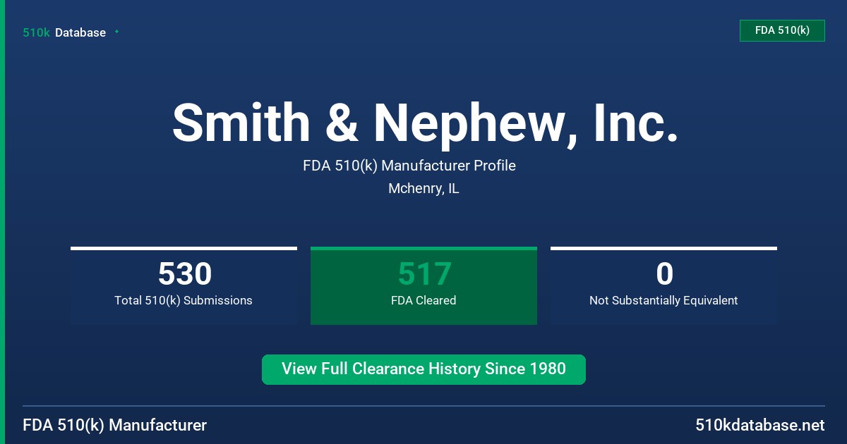 Smith & Nephew, Inc. FDA 510(k) Manufacturer Profile