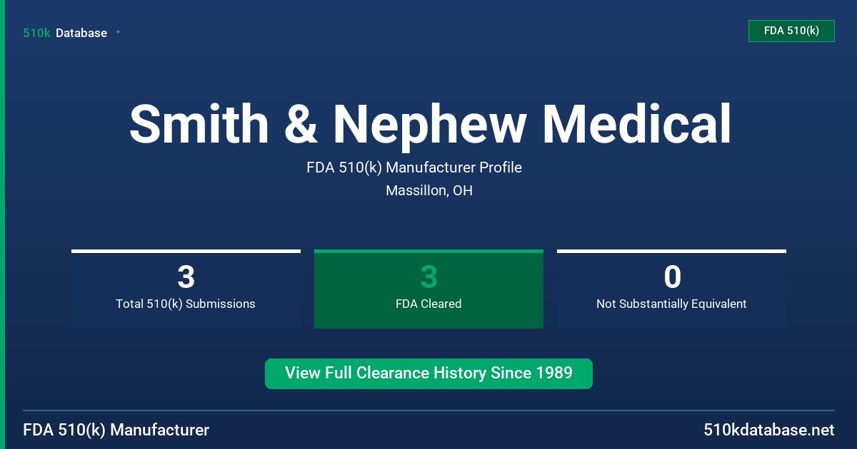 Smith & Nephew Medical FDA 510(k) Manufacturer Profile