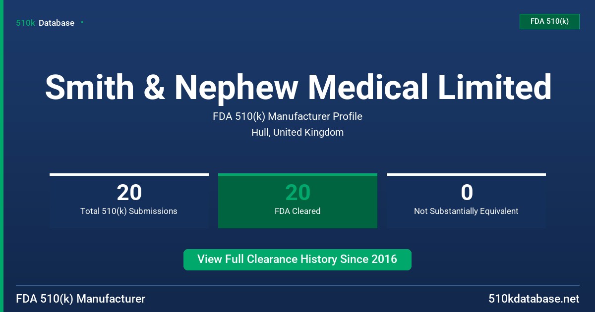 Smith & Nephew Medical Limited FDA 510(k) Manufacturer Profile