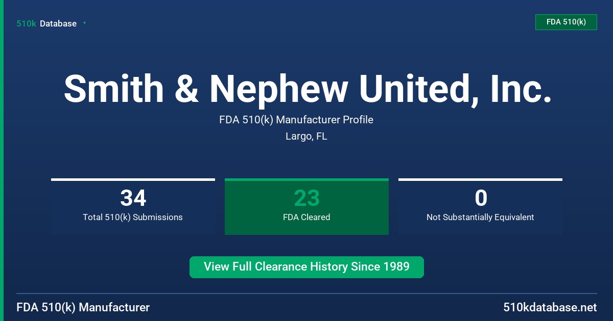 Smith & Nephew United, Inc. FDA 510(k) Manufacturer Profile