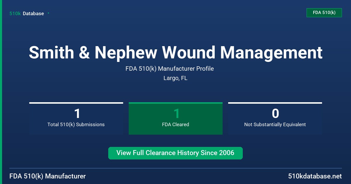 Smith & Nephew Wound Management FDA 510(k) Manufacturer Profile