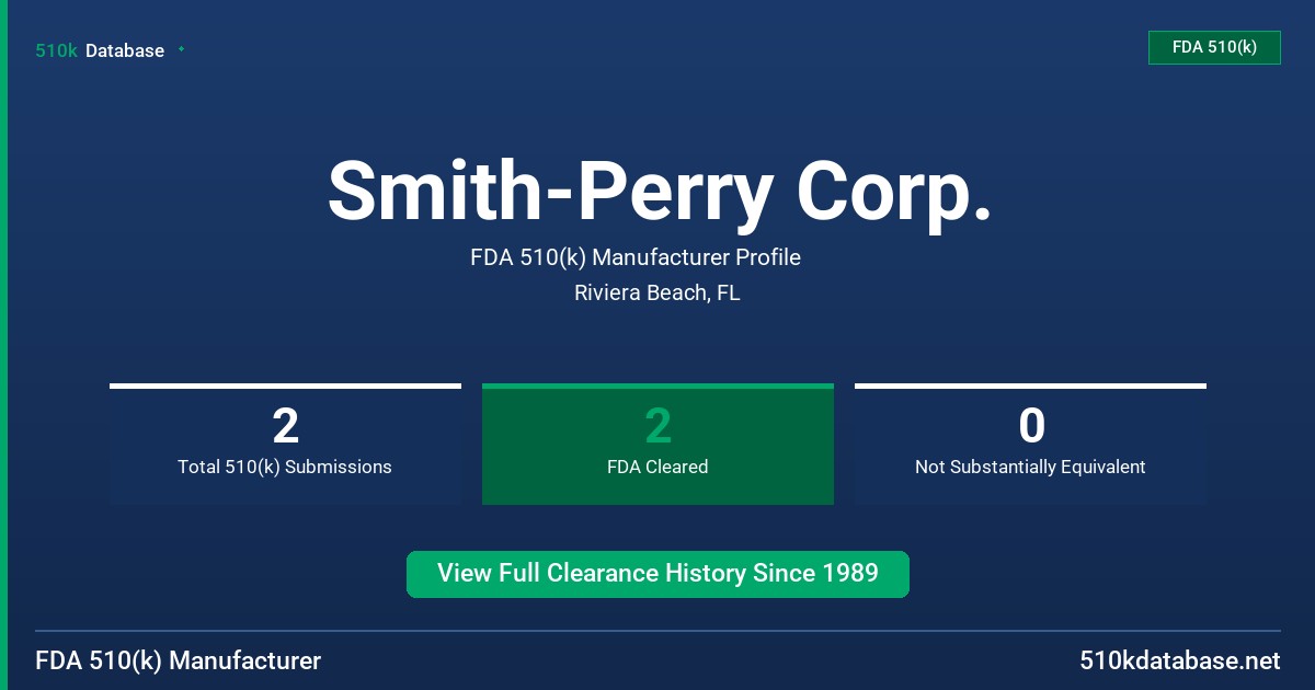 Smith-Perry Corp. FDA 510(k) Manufacturer Profile