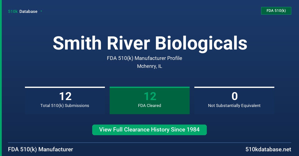 Smith River Biologicals FDA 510(k) Manufacturer Profile