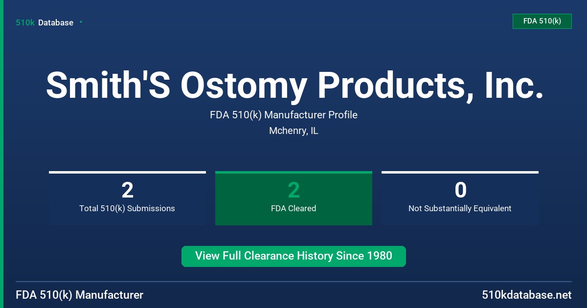 Smith'S Ostomy Products, Inc. FDA 510(k) Manufacturer Profile