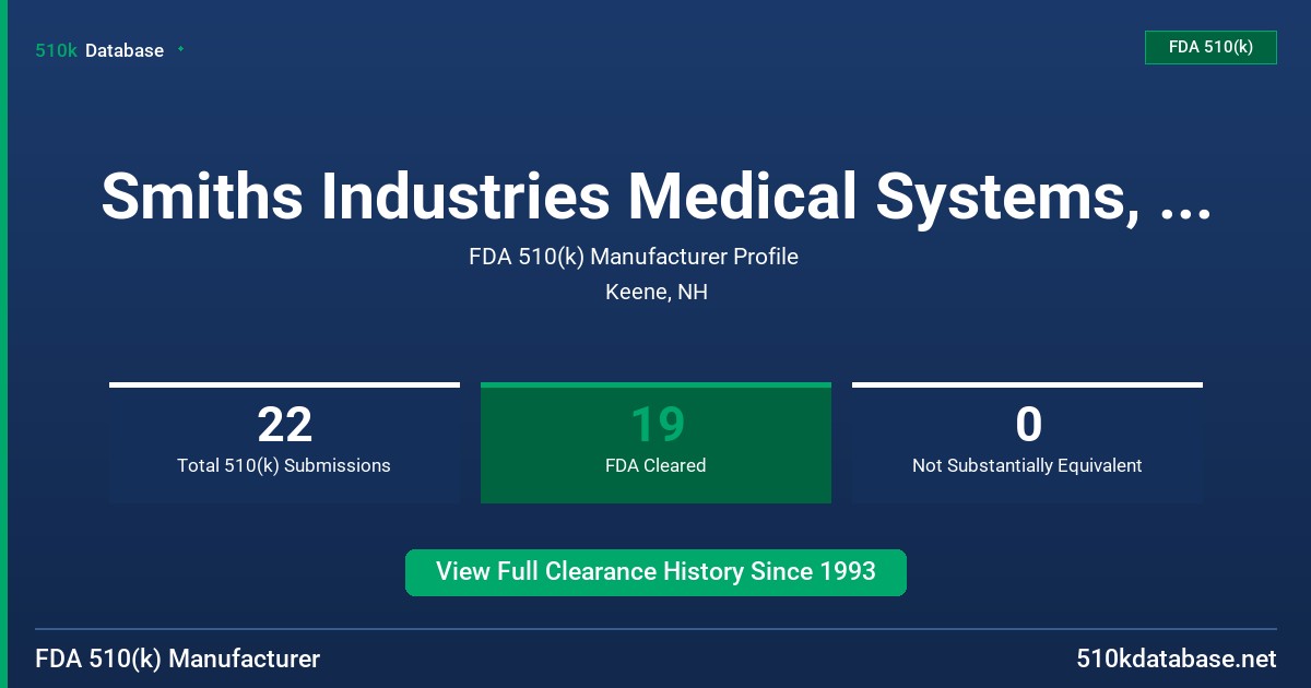 Smiths Industries Medical Systems, Inc. FDA 510(k) Manufacturer Profile