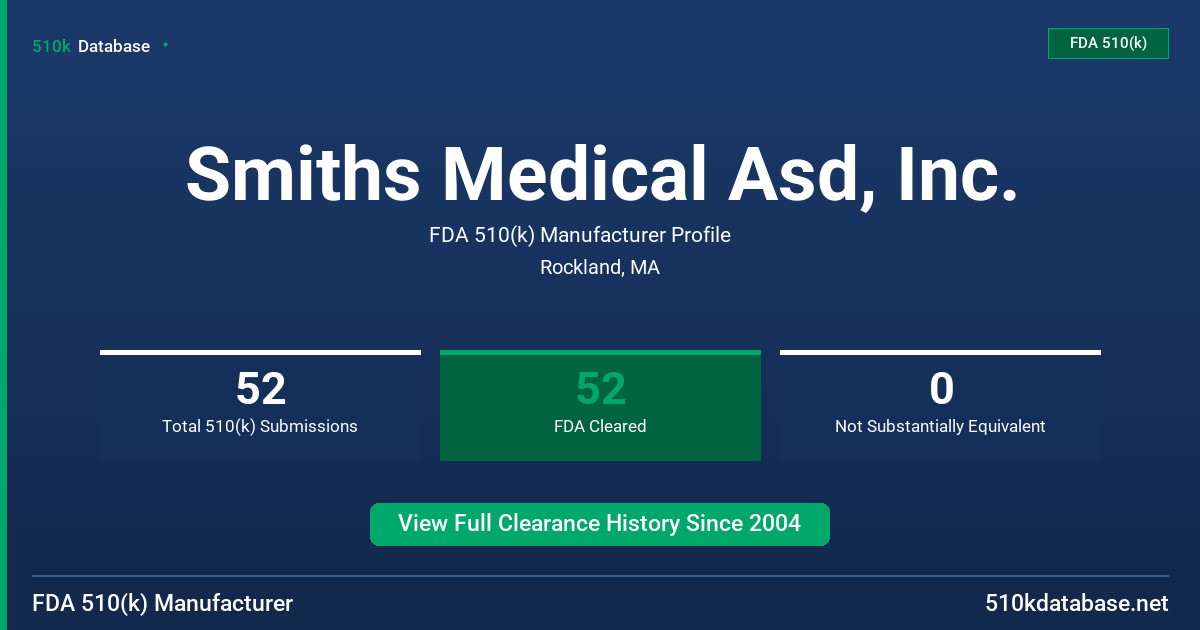 Smiths Medical Asd, Inc. FDA 510(k) Manufacturer Profile