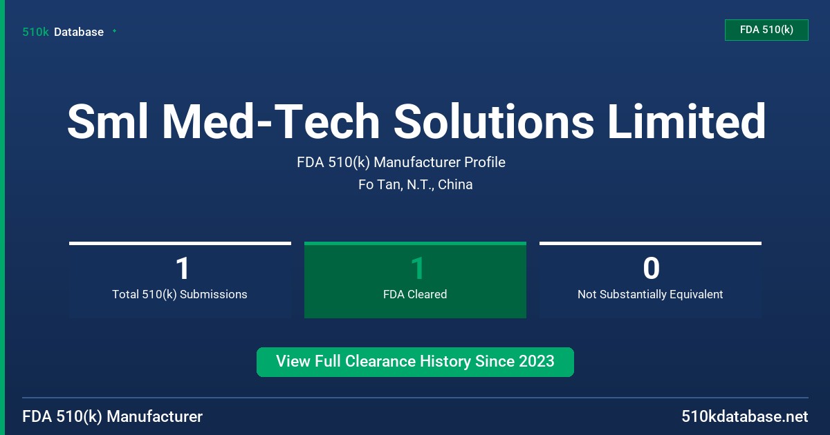 Sml Med-Tech Solutions Limited FDA 510(k) Manufacturer Profile
