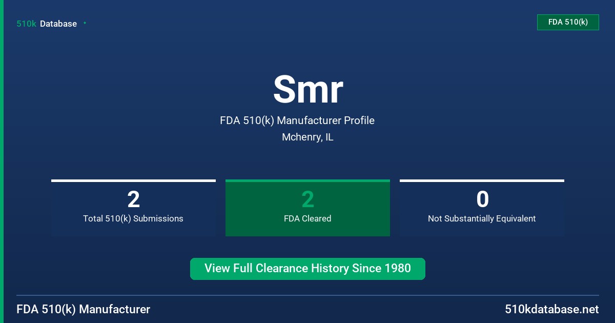 Smr FDA 510(k) Manufacturer Profile