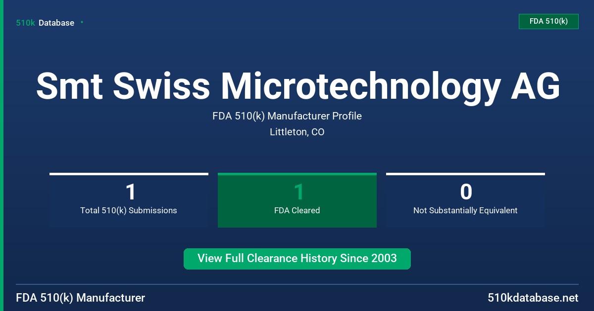 Smt Swiss Microtechnology AG FDA 510(k) Manufacturer Profile