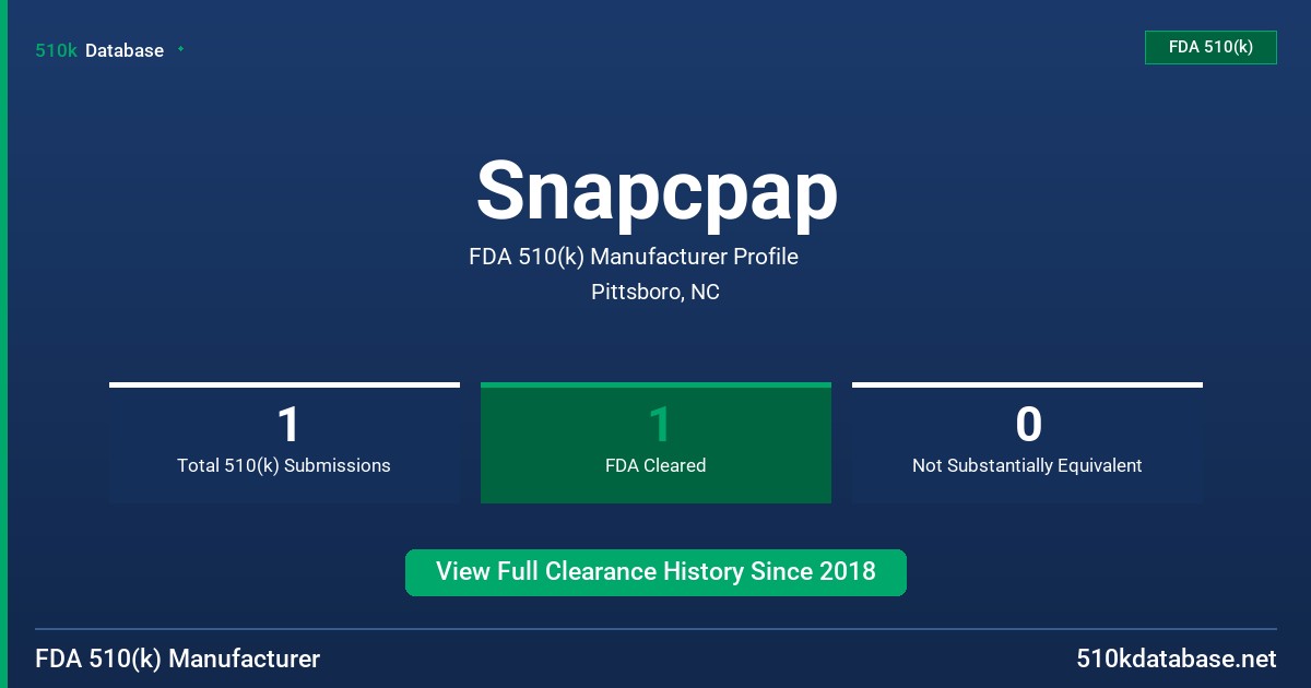 Snapcpap FDA 510(k) Manufacturer Profile