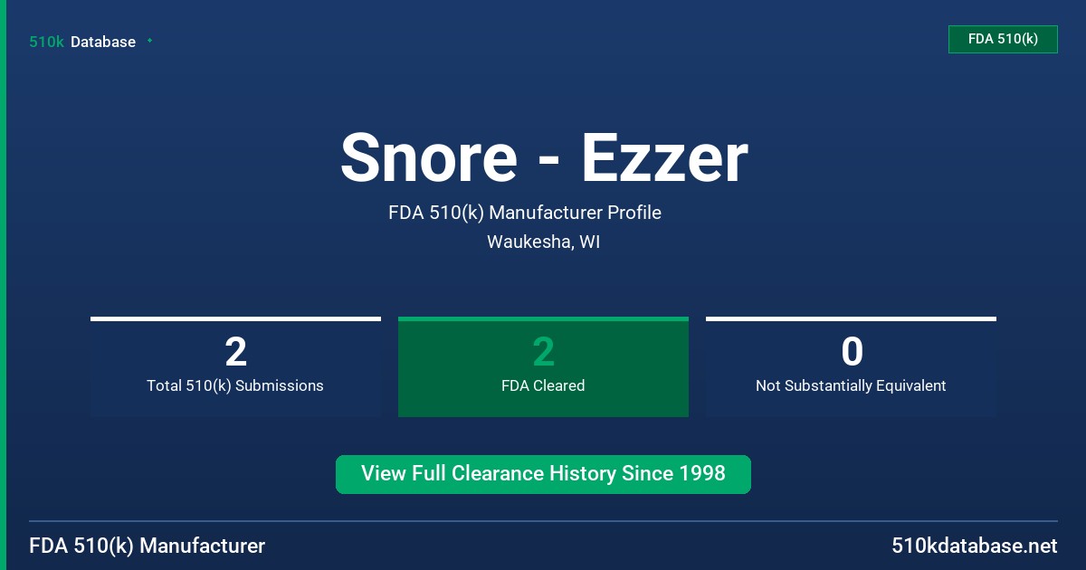 Snore - Ezzer FDA 510(k) Manufacturer Profile
