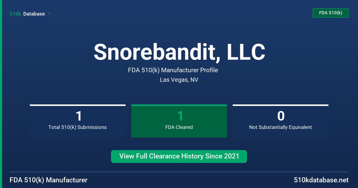 Snorebandit, LLC FDA 510(k) Manufacturer Profile