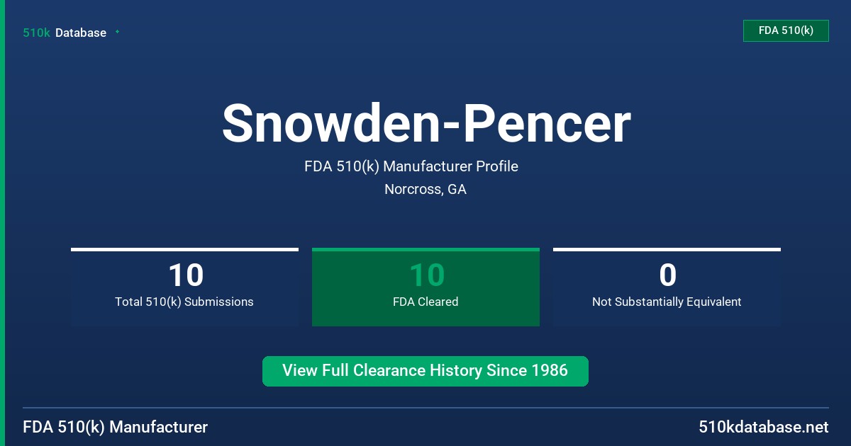 Snowden-Pencer FDA 510(k) Manufacturer Profile
