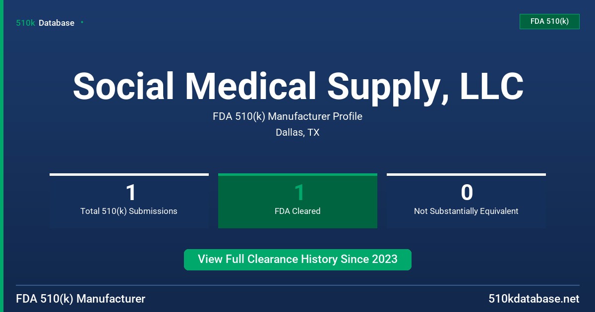 Social Medical Supply, LLC FDA 510(k) Manufacturer Profile