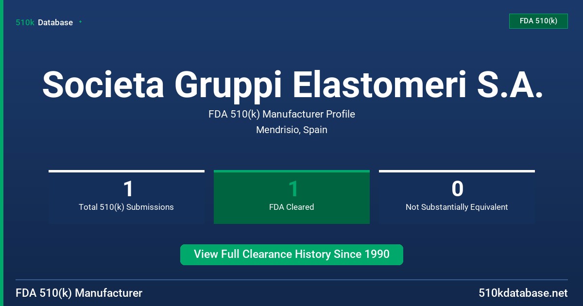 Societa Gruppi Elastomeri S.A. FDA 510(k) Manufacturer Profile