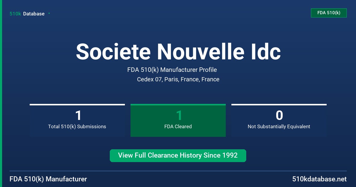Societe Nouvelle Idc FDA 510(k) Manufacturer Profile