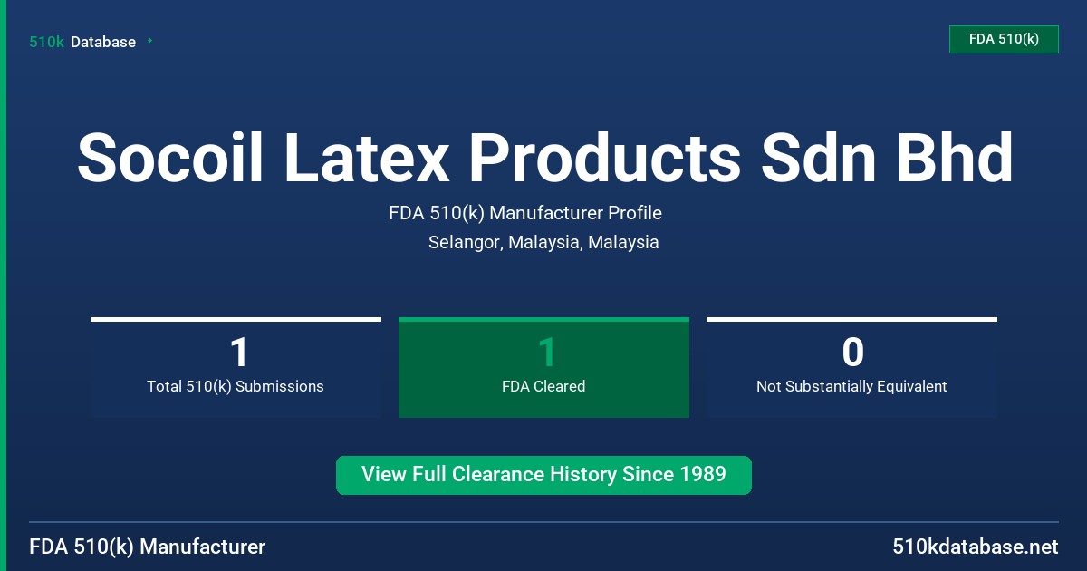 Socoil Latex Products Sdn Bhd FDA 510(k) Manufacturer Profile