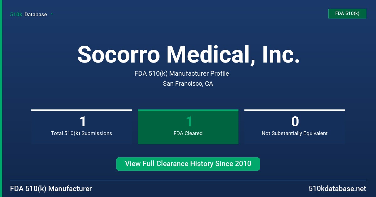 Socorro Medical, Inc. FDA 510(k) Manufacturer Profile