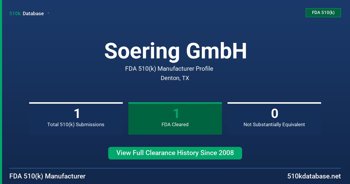 Soering GmbH FDA 510(k) Manufacturer Profile