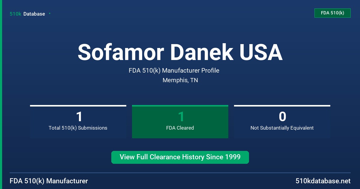Sofamor Danek USA FDA 510(k) Manufacturer Profile