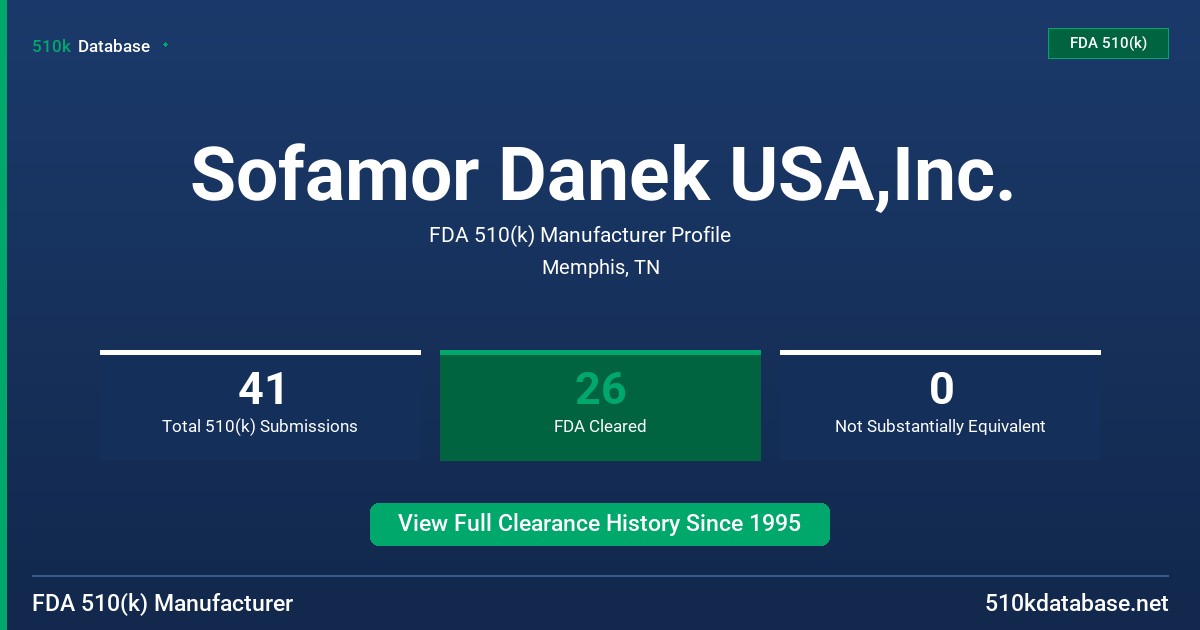 Sofamor Danek USA,Inc. FDA 510(k) Manufacturer Profile