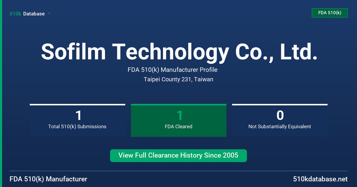 Sofilm Technology Co., Ltd. FDA 510(k) Manufacturer Profile