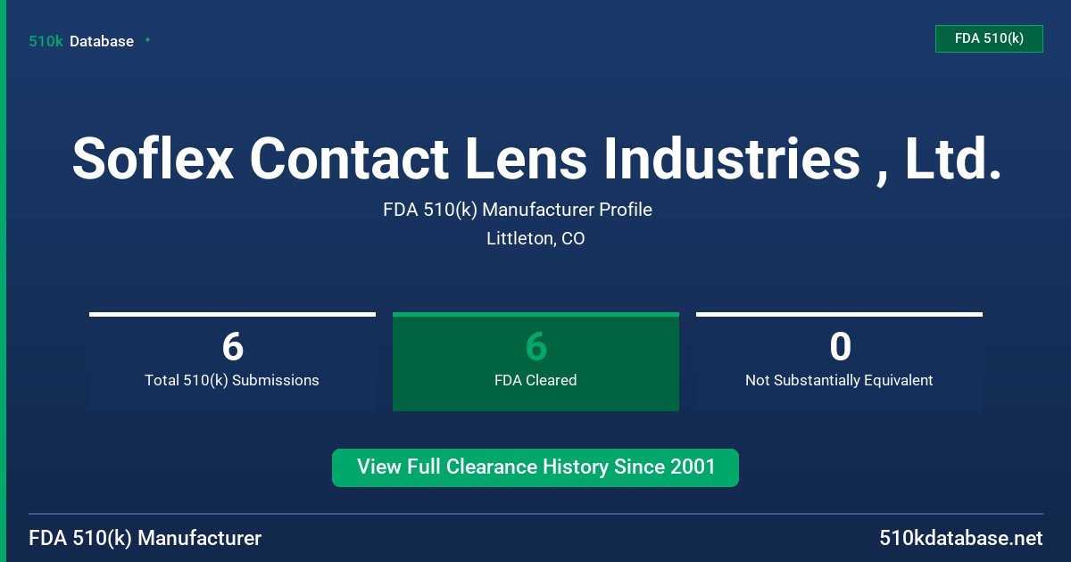 Soflex Contact Lens Industries , Ltd. FDA 510(k) Manufacturer Profile