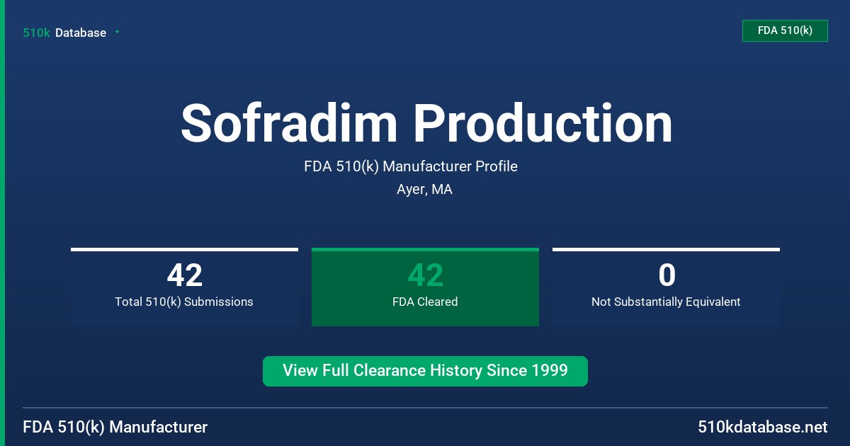 Sofradim Production FDA 510(k) Manufacturer Profile