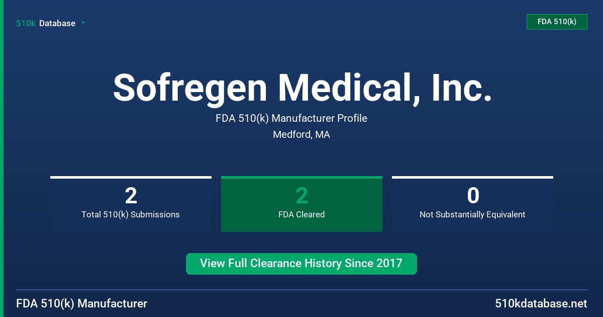 Sofregen Medical, Inc. FDA 510(k) Manufacturer Profile