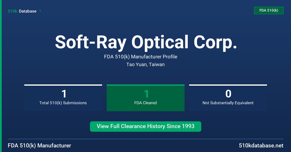 Soft-Ray Optical Corp. FDA 510(k) Manufacturer Profile