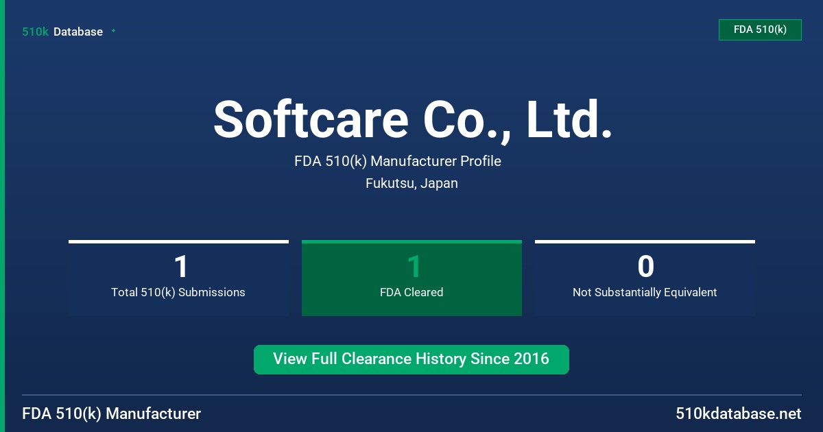 Softcare Co., Ltd. FDA 510(k) Manufacturer Profile