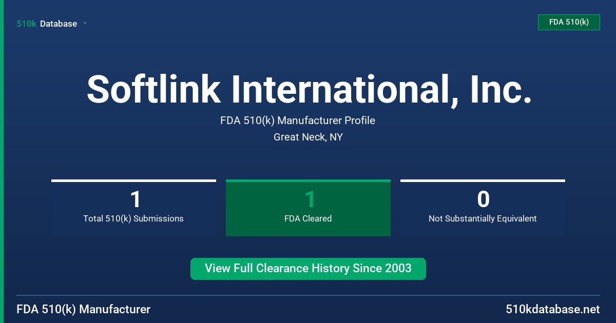 Softlink International, Inc. FDA 510(k) Manufacturer Profile