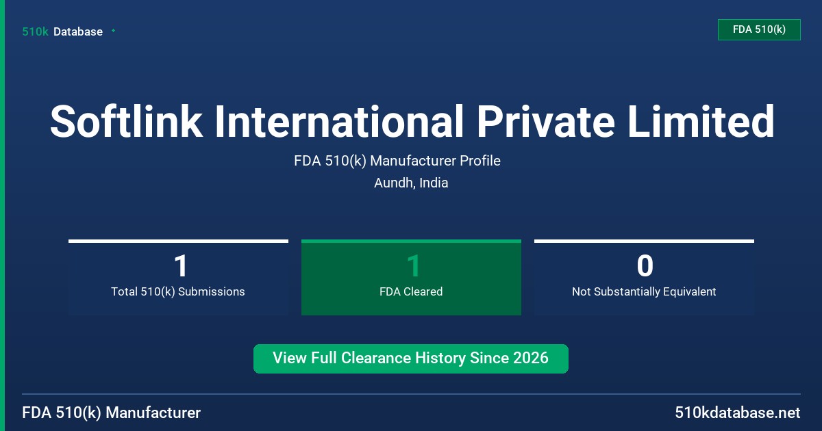Softlink International Private Limited FDA 510(k) Manufacturer Profile