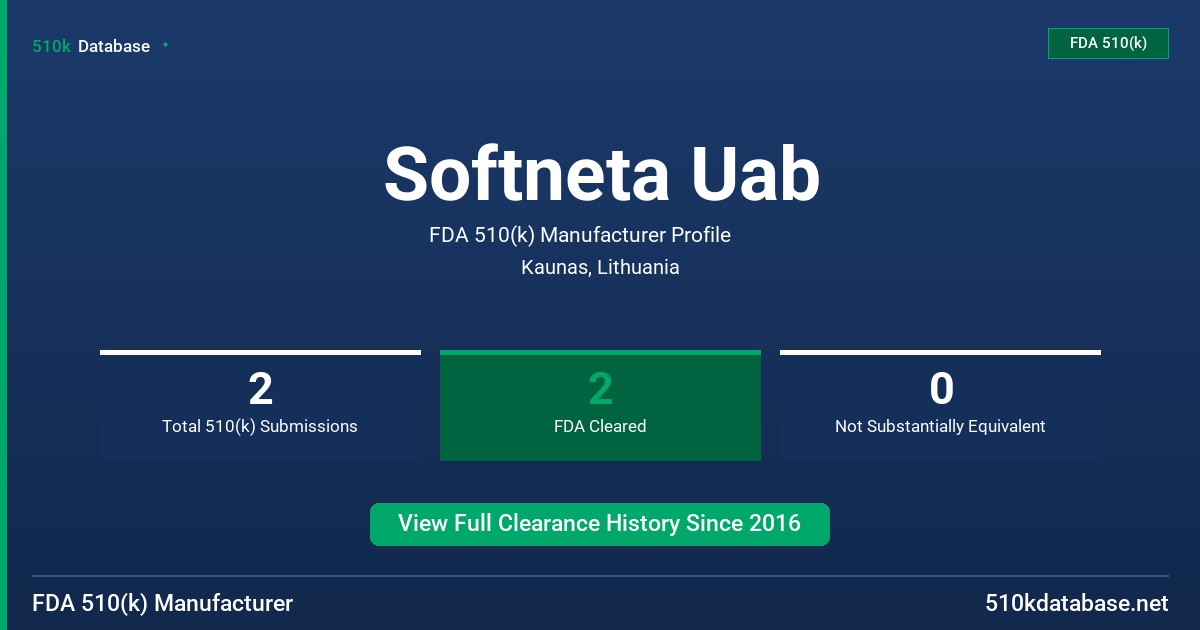 Softneta Uab FDA 510(k) Manufacturer Profile