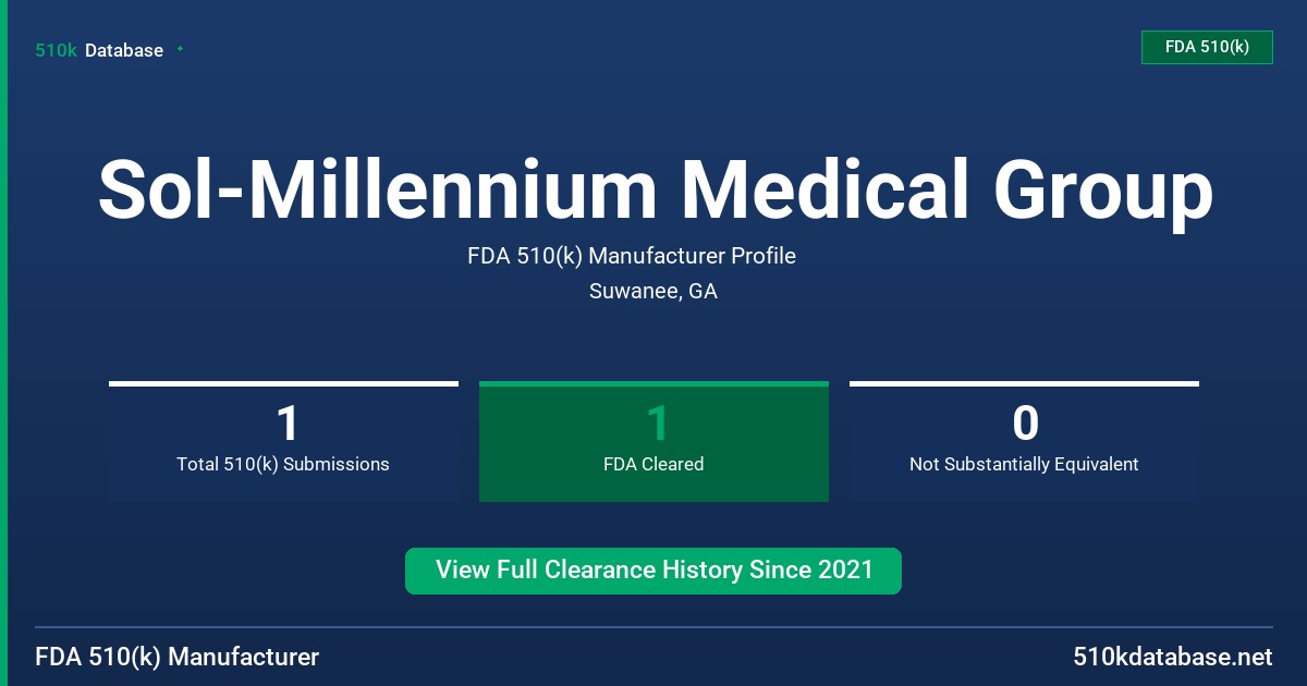 Sol-Millennium Medical Group FDA 510(k) Manufacturer Profile