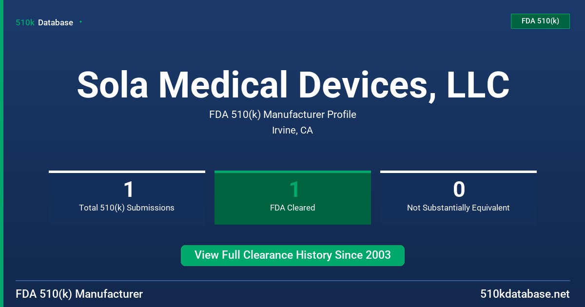 Sola Medical Devices, LLC FDA 510(k) Manufacturer Profile