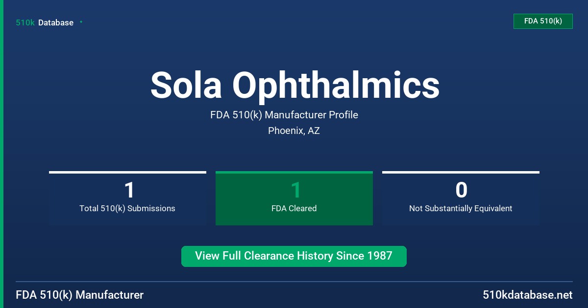 Sola Ophthalmics FDA 510(k) Manufacturer Profile