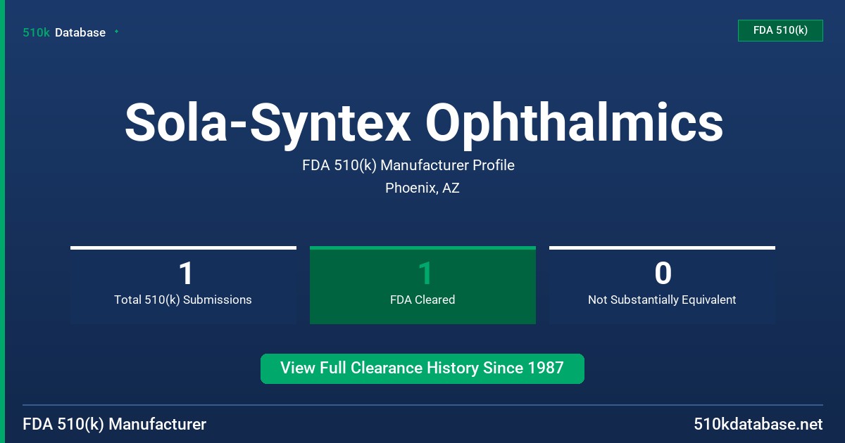 Sola-Syntex Ophthalmics FDA 510(k) Manufacturer Profile