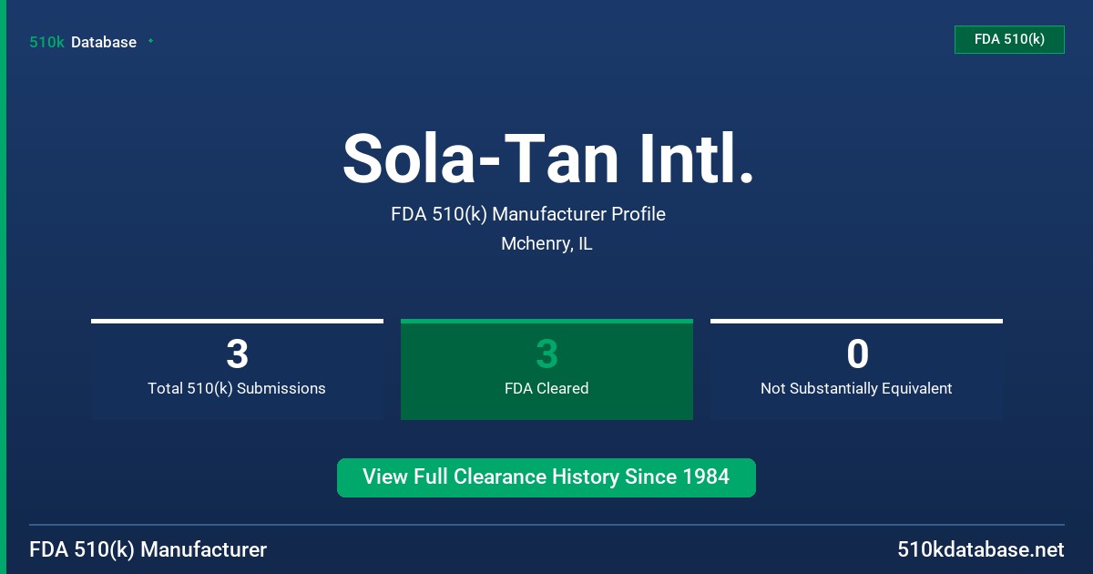 Sola-Tan Intl. FDA 510(k) Manufacturer Profile