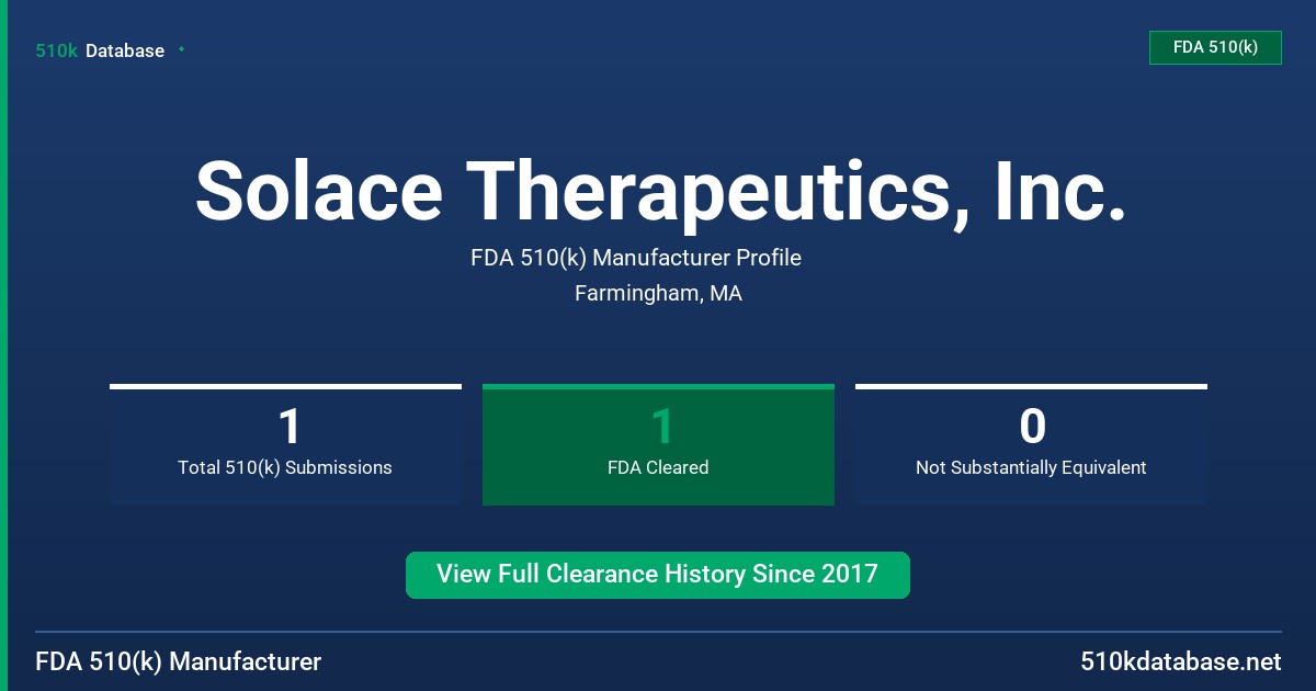 Solace Therapeutics, Inc. FDA 510(k) Manufacturer Profile