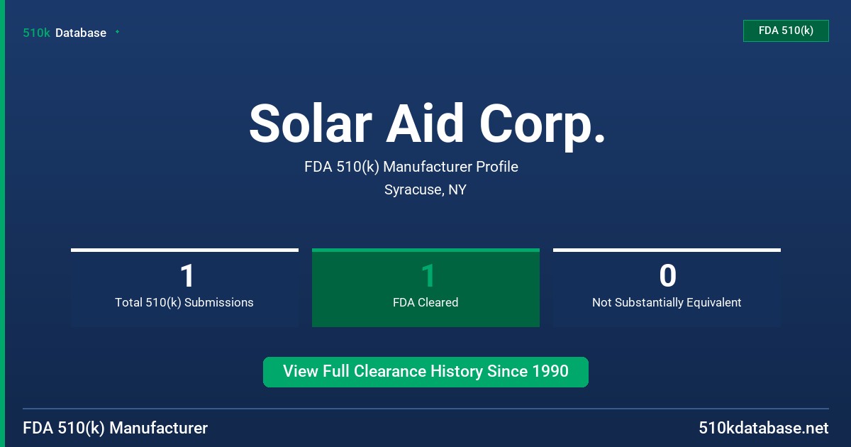 Solar Aid Corp. FDA 510(k) Manufacturer Profile