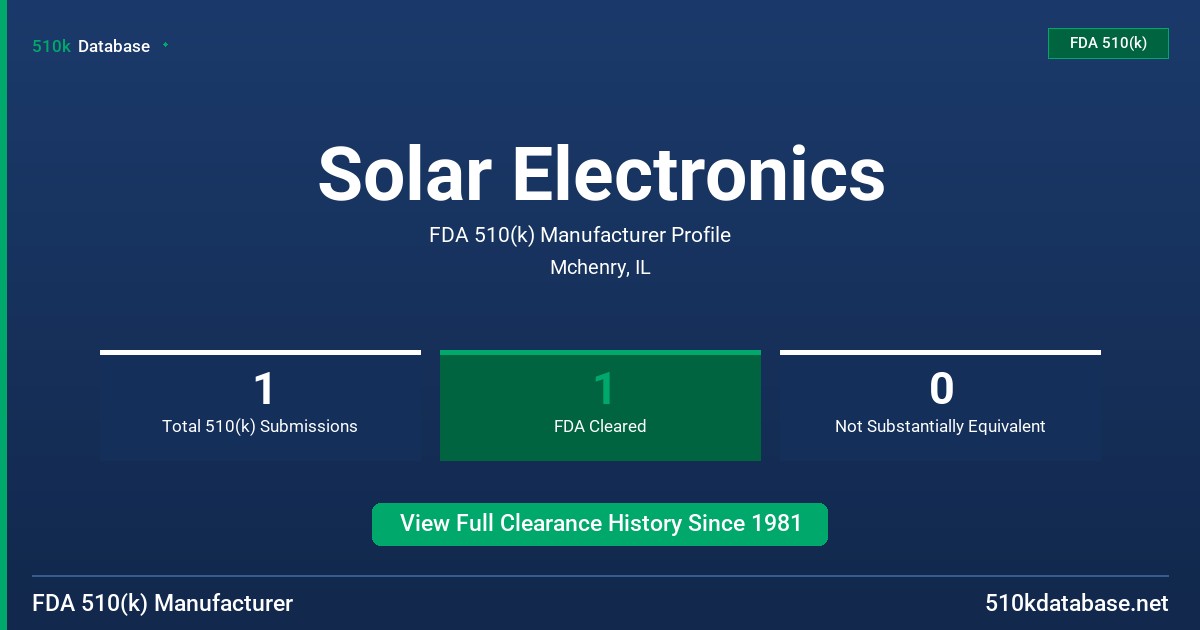 Solar Electronics FDA 510(k) Manufacturer Profile