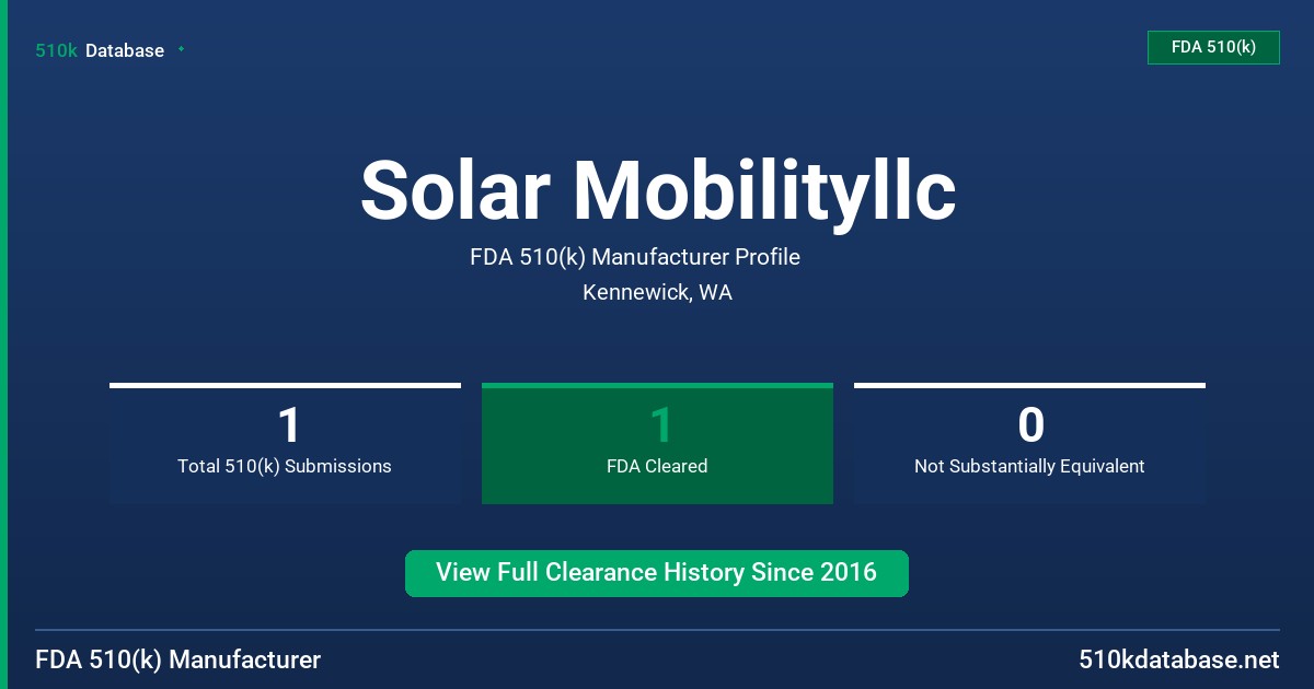 Solar Mobilityllc FDA 510(k) Manufacturer Profile