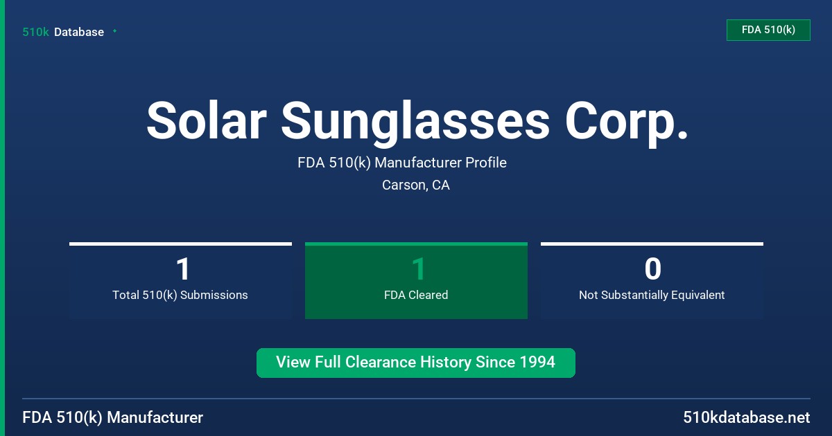 Solar Sunglasses Corp. FDA 510(k) Manufacturer Profile