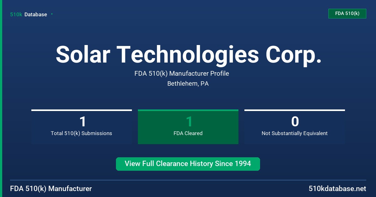 Solar Technologies Corp. FDA 510(k) Manufacturer Profile