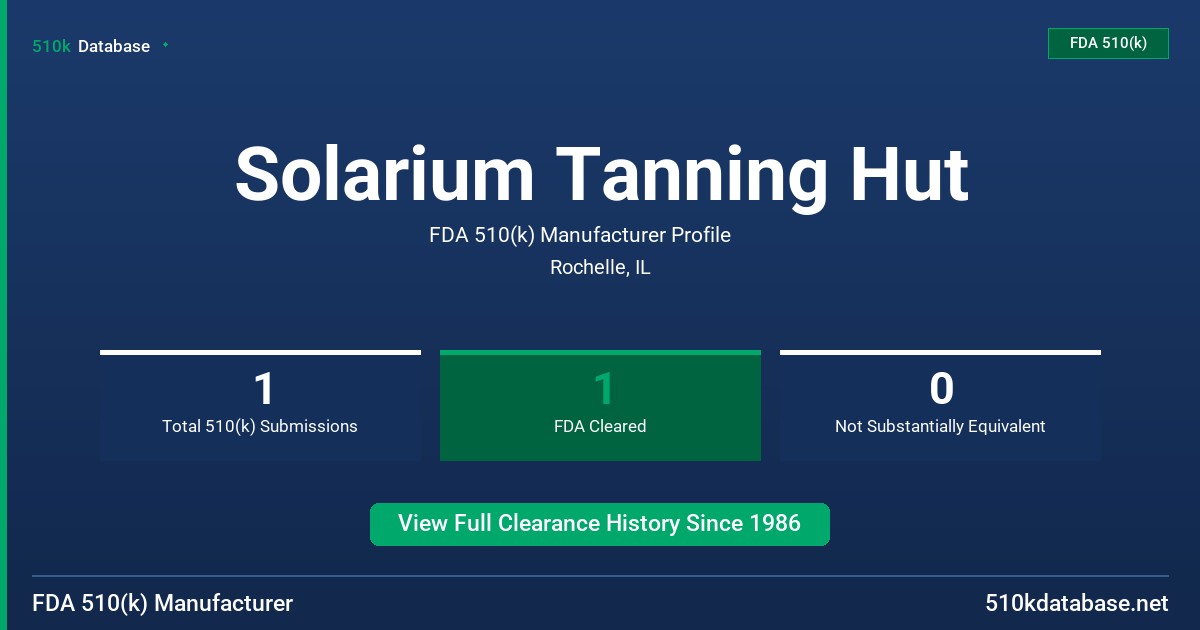 Solarium Tanning Hut FDA 510(k) Manufacturer Profile