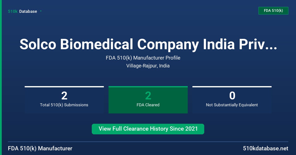 Solco Biomedical Company India Private Limited FDA 510(k) Manufacturer Profile