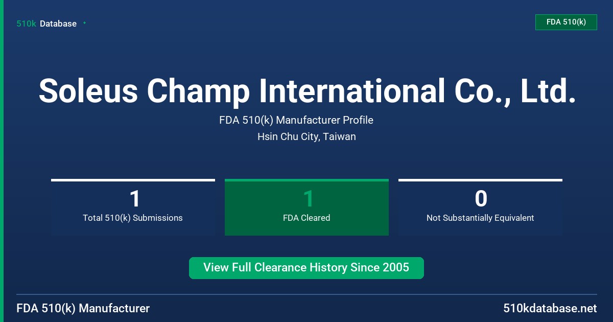 Soleus Champ International Co., Ltd. FDA 510(k) Manufacturer Profile