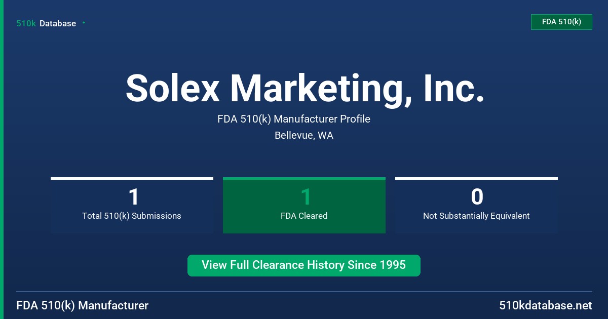 Solex Marketing, Inc. FDA 510(k) Manufacturer Profile